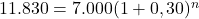 11.830=7.000(1+0,30)^n